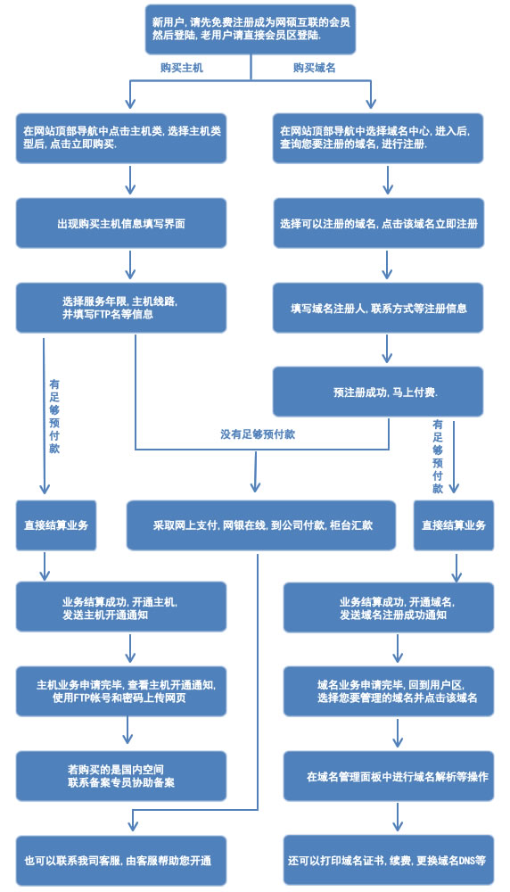 &#21338;&#40060;&#23448;&#26041;&#32593;&#39029;&#29256;&#45;&#21338;&#40060;&#40;&#20013;&#22269;&#41;
